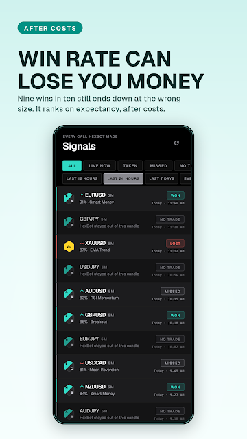 Signals in the dark theme: every call HexBot made, with won, lost, missed and no-trade results