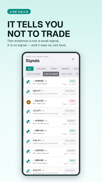 Signals in the light theme, including the candles where HexBot stayed out and said so