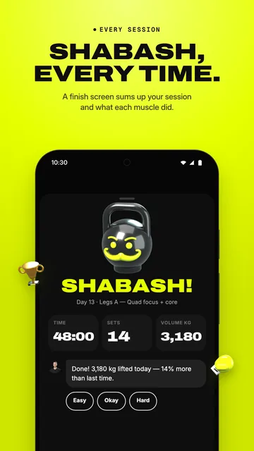 The finish screen, Shabash!, with the session's time, sets and volume